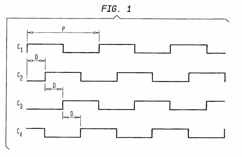 4 phase shifted clocks